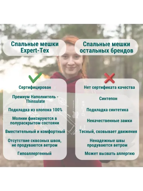 Спальный мешок Light, Expert-Tex