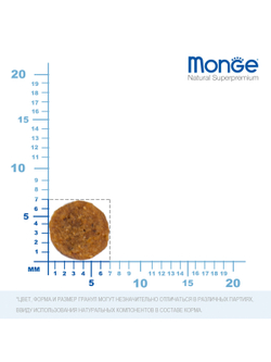 Удалить Monge Cat Monoprotein Sterilised Merluzzo корм для стерилизованных кошек с треской 1,5 кг