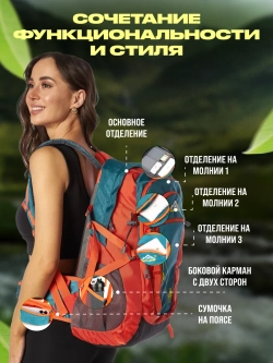 Рюкзак спортивный туристический для мото спорта велорюкзак