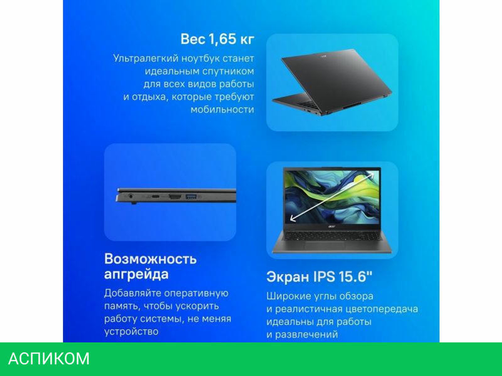 Ноутбук Acer Aspire 15 A15-41M-R1HS NX.KXACD.003
