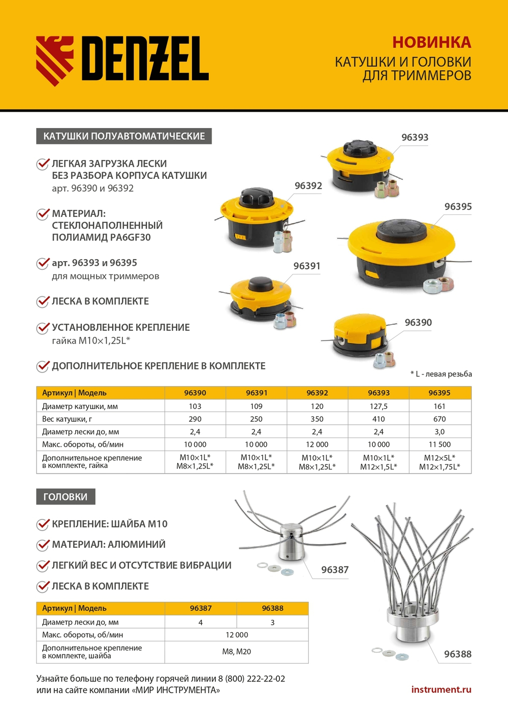Катушка триммер. полуавтомат. легкая заправка гайка М10 М10 М8, лев. шаг 1,0 1,25мм// Denzel