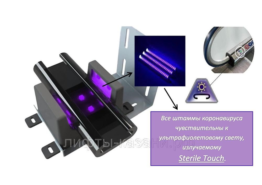 Модуль для стерилизации перил эскалатора Sterile Touch (Комплект)