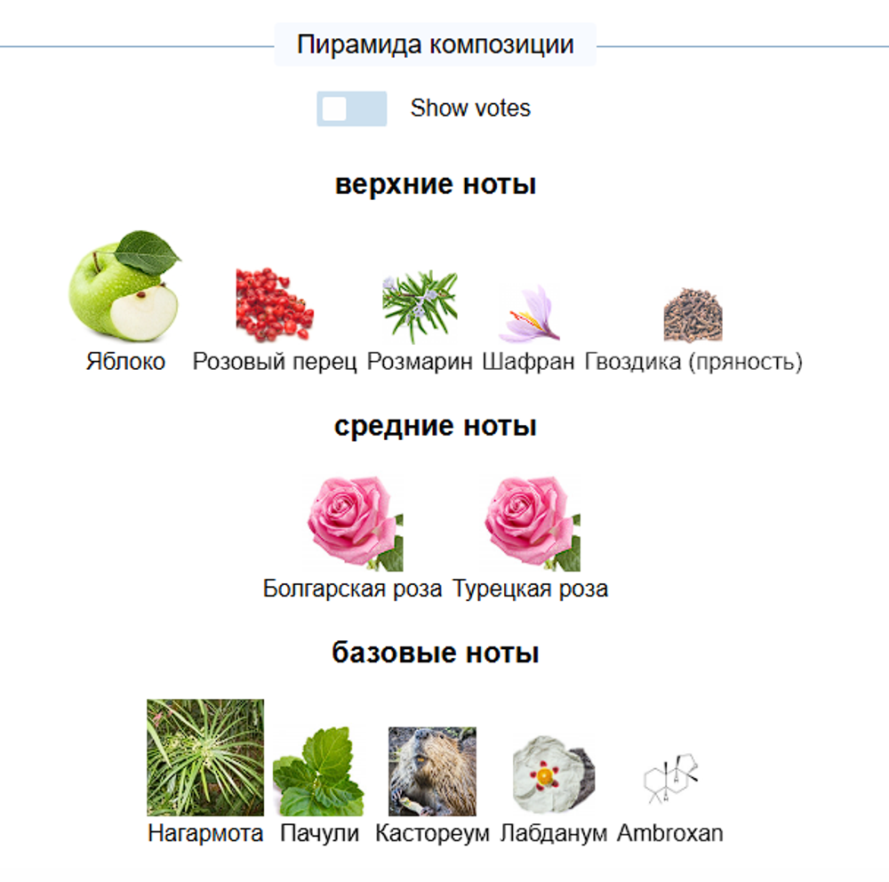 Promise Frederic Malle 100 ml (duty free парфюмерия)