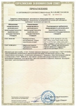 Провод термостойкий РКГМ 1,5 мм для сауны и бани силовой ГОСТ 10 метров