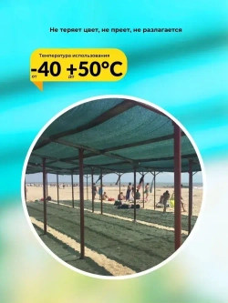 Сетка защитная фасадная зеленая 2х10 м (плотность 35 гр/м2) Промышленник