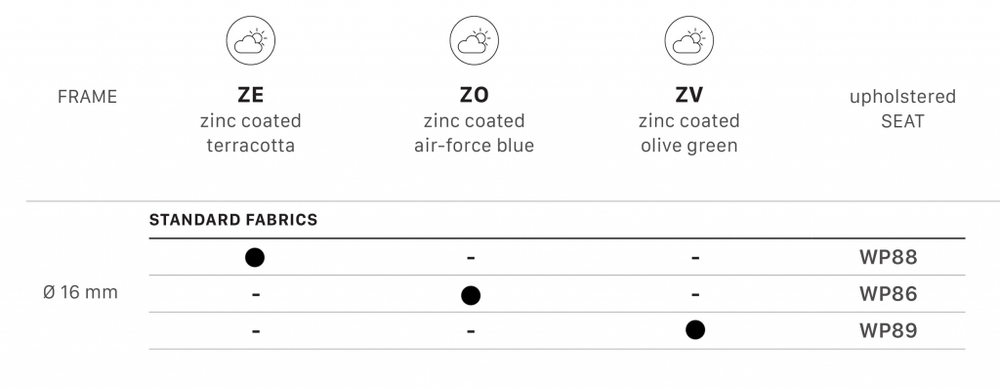 Стул барный с обивкой Scab Design Lisa Waterproof, голубой