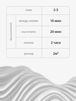 Грунт-эмаль для пластика KUDO, быстросохнущая, акриловая, баллончик 0.52 л, Белая матовая