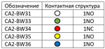 CB2-BW35 Кнопка управления желтая с подсветкой