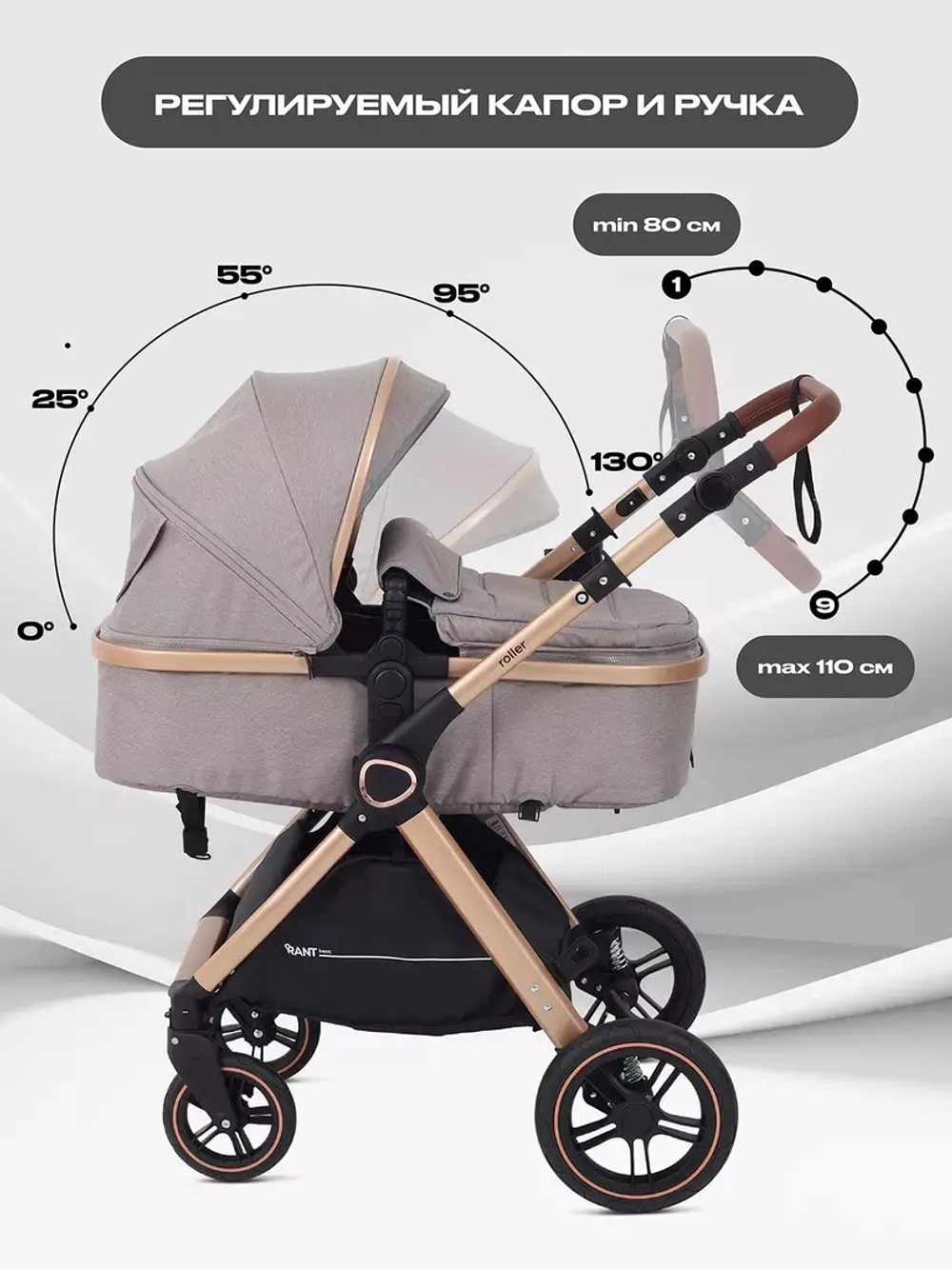 Коляска детская RANT basic "ROLLER " (2в1) RA161