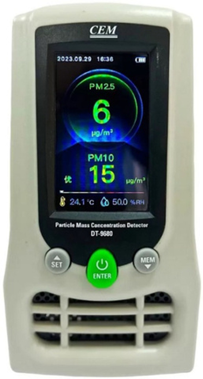 Анализатор CEM DT-9680