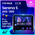 Teyes CC3 10,2" для Nissan Serena 5 2016-2019 (прав)