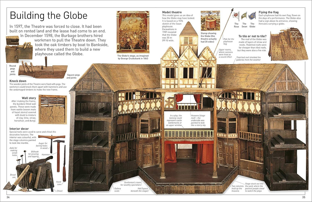 Eyewitness Shakespeare