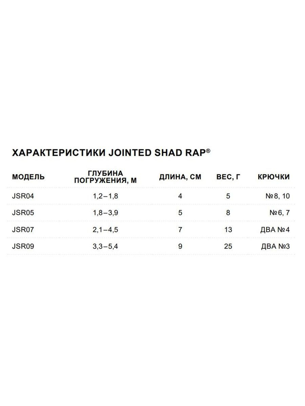 Воблер Jointed Shad Rap 04, 4см, 5гр, цвет FT, нейтральный