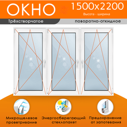Пластиковое окно 1500 х 2200  ТермА Эко