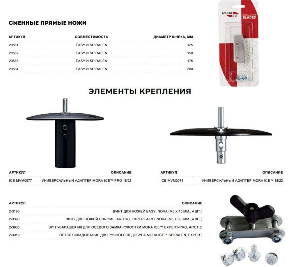 Адаптер для ледобура под шуруповерт MORA ICE Универсальный 18/22 мм