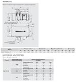Компактная приточная установка Soler Palau CAIB-18/355 BFR PRO-REG