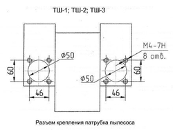 Станок точильно-шлифовальный Ярсид ТШ-2.10