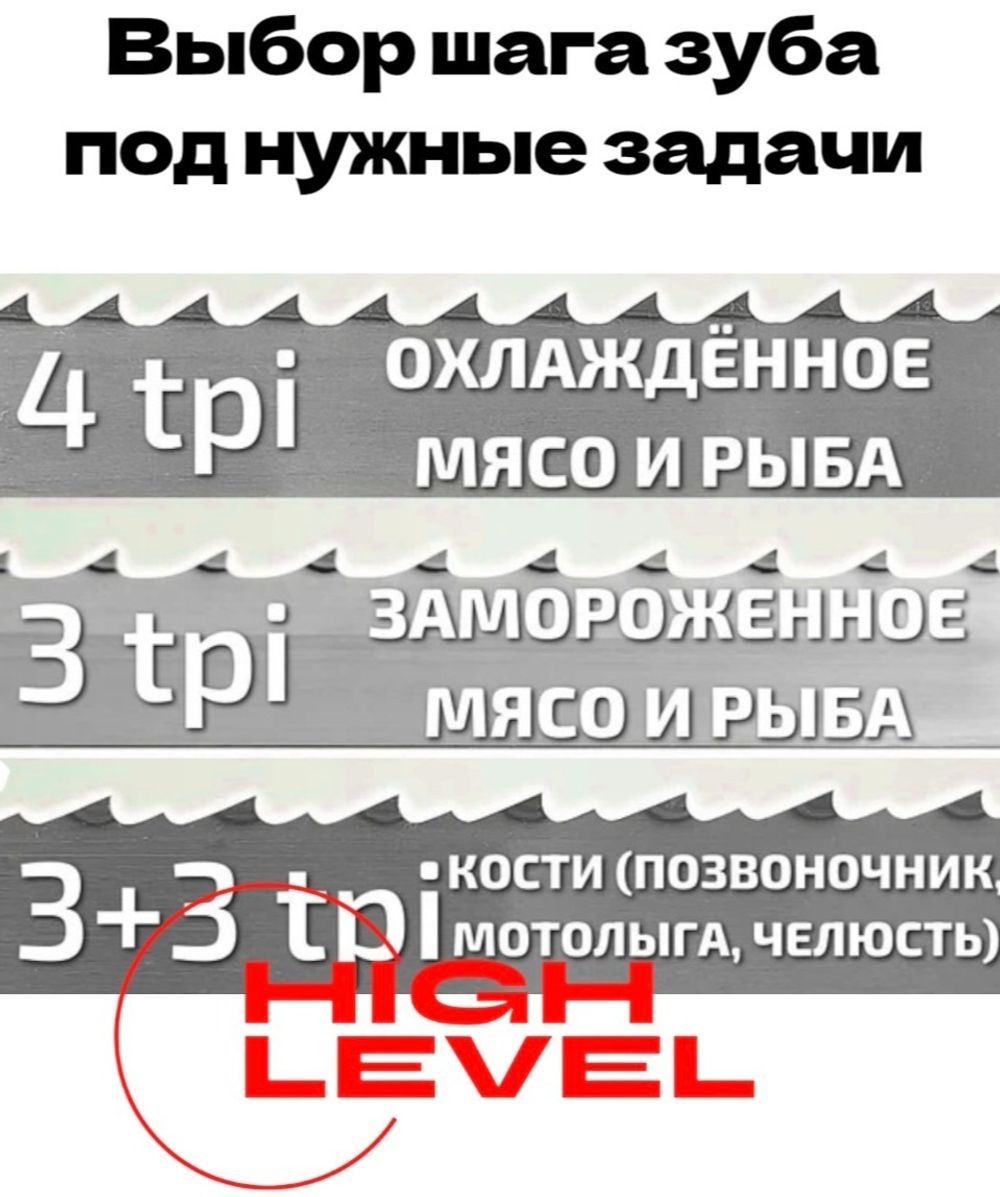 Полотно ленточное для резки мяса 16х0,56х2000 мм 4 tpi для пилы HUALIAN JG-310