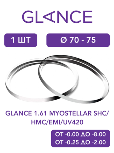 Линза для очков для контроля миопии Glance 1.61 MyoStellar SHC/HMC/EMI/UV420