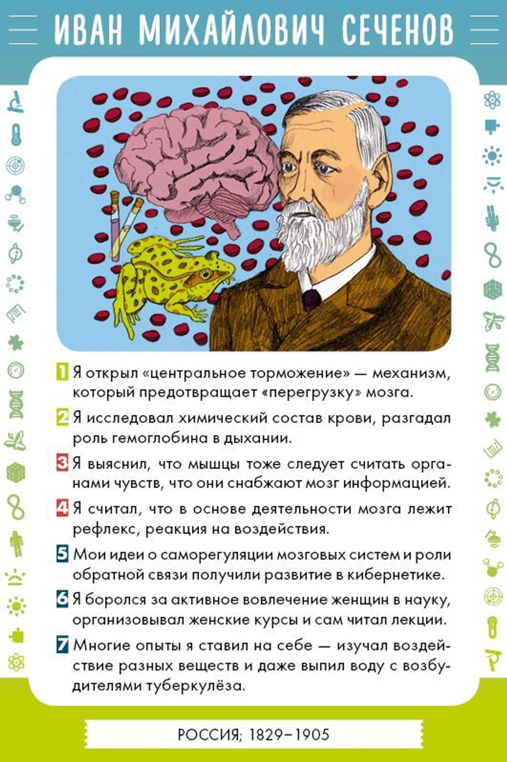 50 великих учёных