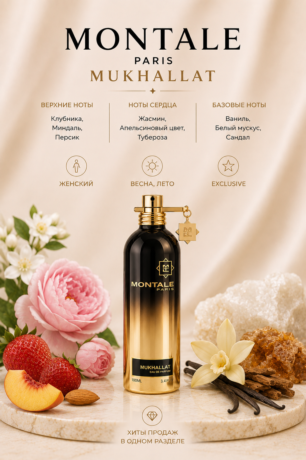 Montale Mukhallat