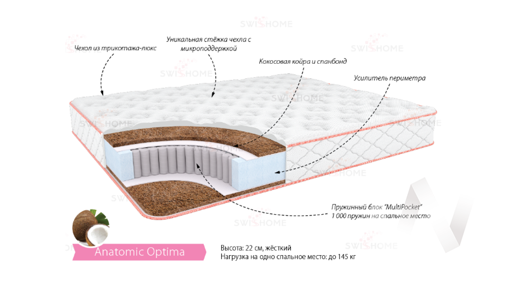Матрас Анатомик Оптима