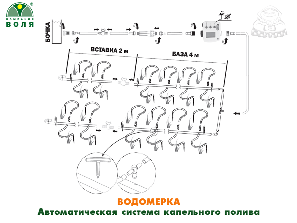 Автоматический капельный полив Водомерка 4м
