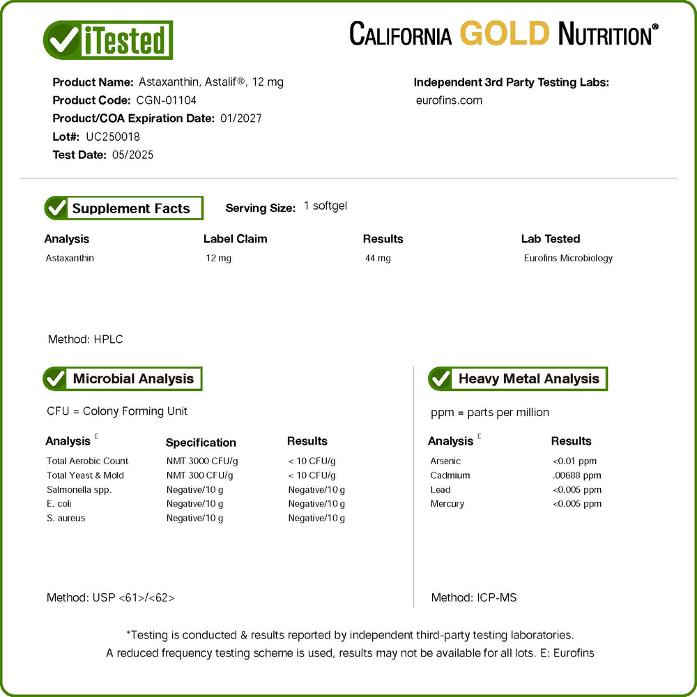 California Gold Nutrition, чистый исландский астаксантин Astalif®, 12 мг, 120 растительных капсул