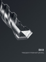 СИБИН 6х110 мм SDS-plus бур (29312-110-06)