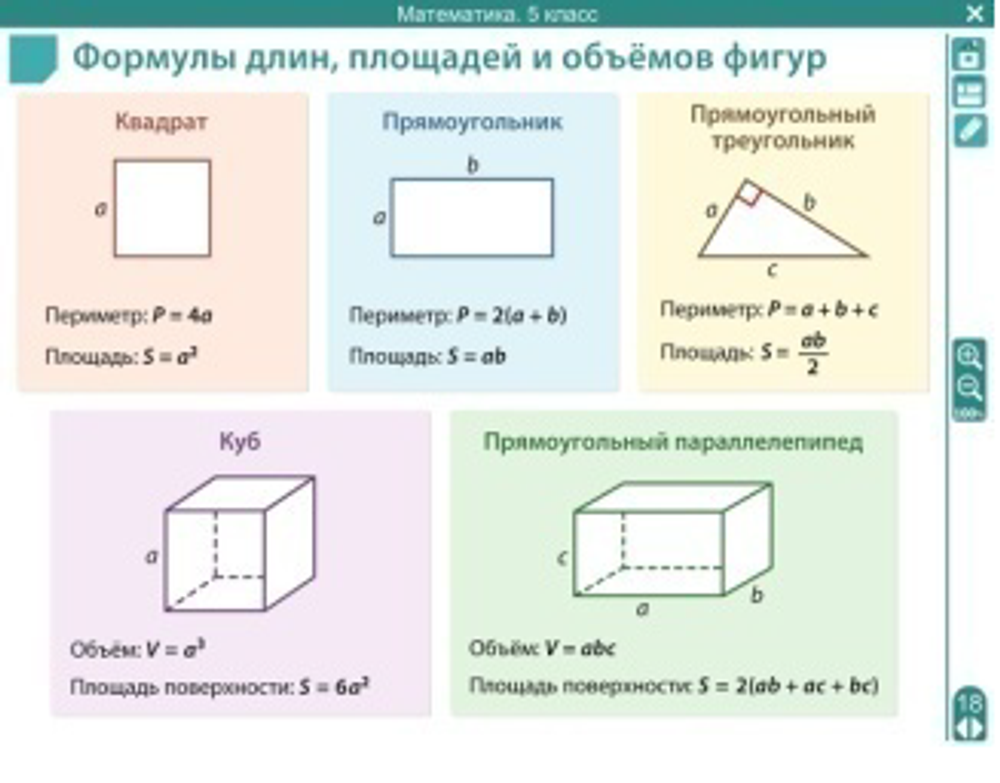 Площади и объемы фигур 5 класс. Формула площади параллелепипеда 5 класс математика. Формулы объема фигур 5 класс. Нахождение периметра геометрических фигур 5 класс. Формулы площади периметра и объема.