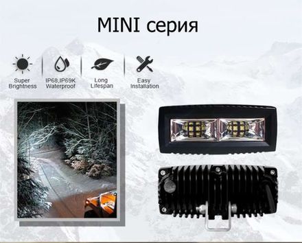 Серия MINI