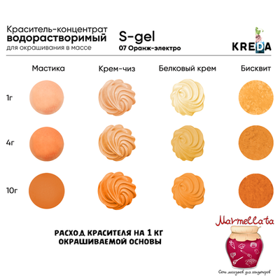 Краситель пищевой водор-ый гелевый "Kreda S-gel", ОРАНЖ ЭЛЕКТРО (20 мл.) №7