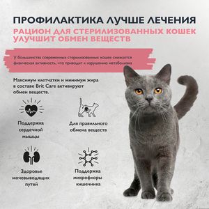 Сухой корм Brit Care Cat Sterilised Metabolic для стерилизованных кошек с индейкой, Улучшенный обмен веществ