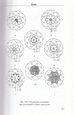 Драгоценные камни: Введение в бизнес, оценку и диагностику драгоценных камней