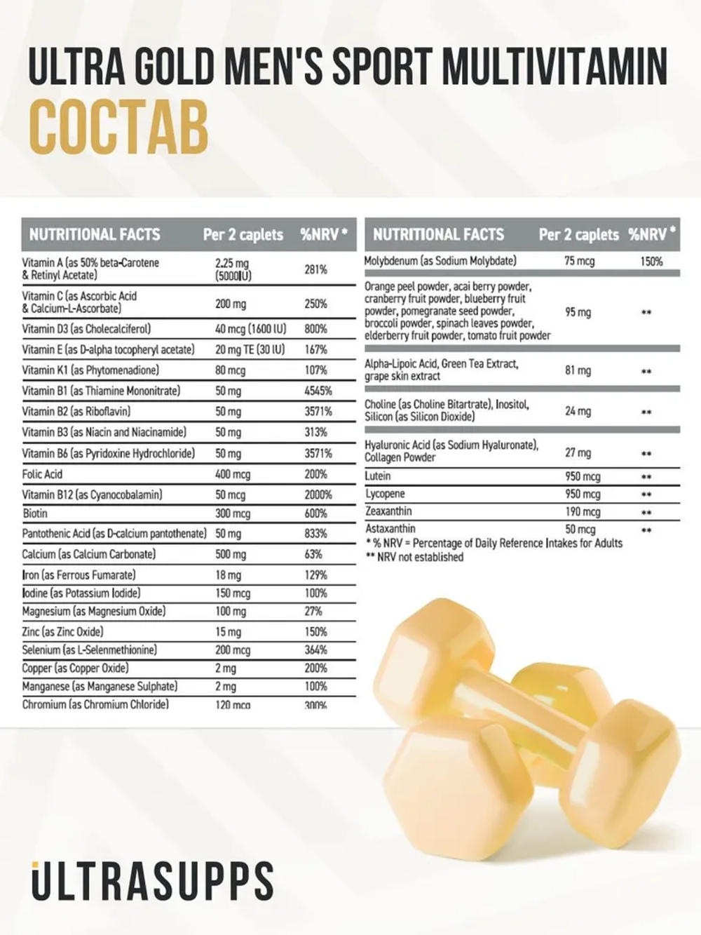 Pretty Woman Multivitamin Formula