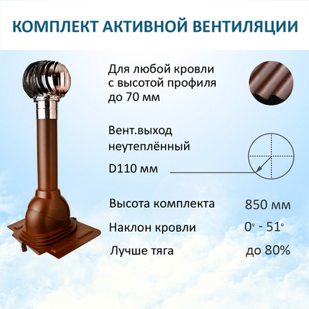 Турбодефлектор TD110 НСТ, вент.выход 110 не утепленный, проходной элемент универсальный, коричневый