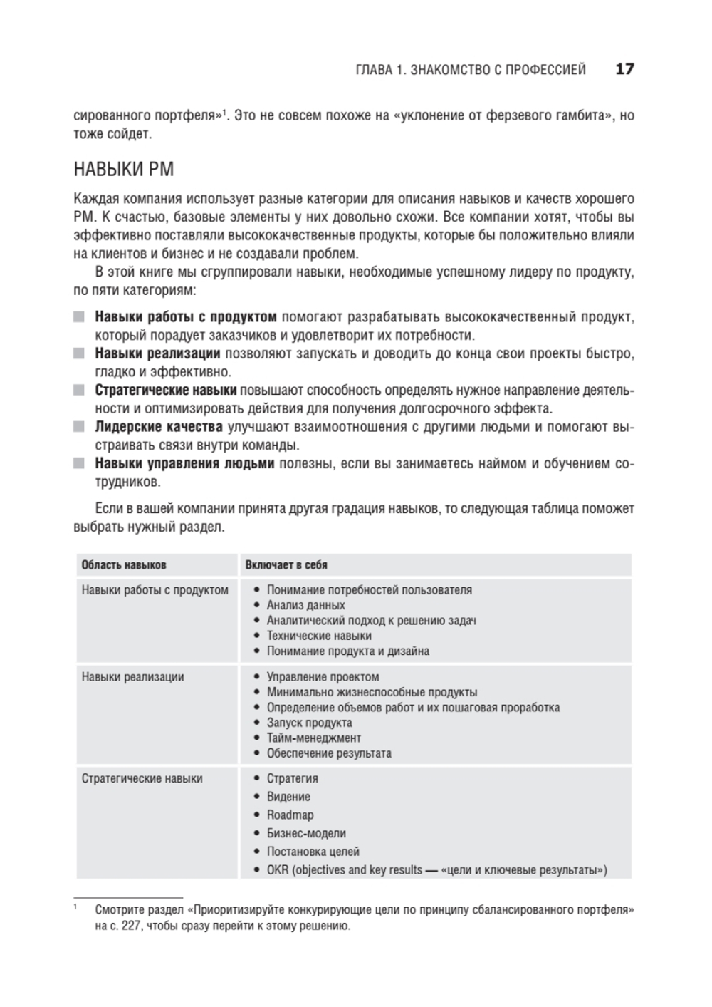 Карьера продакт-менеджера. Все что нужно знать для успешной работы в технологической компании