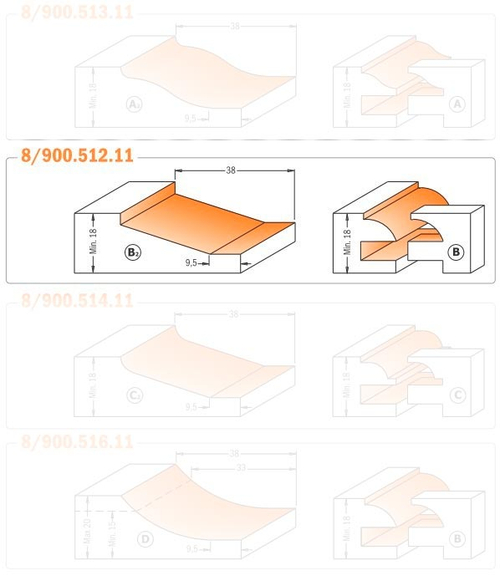 Набор фрез для изготовления кухонной мебели B+В2 СМТ 900.512.11