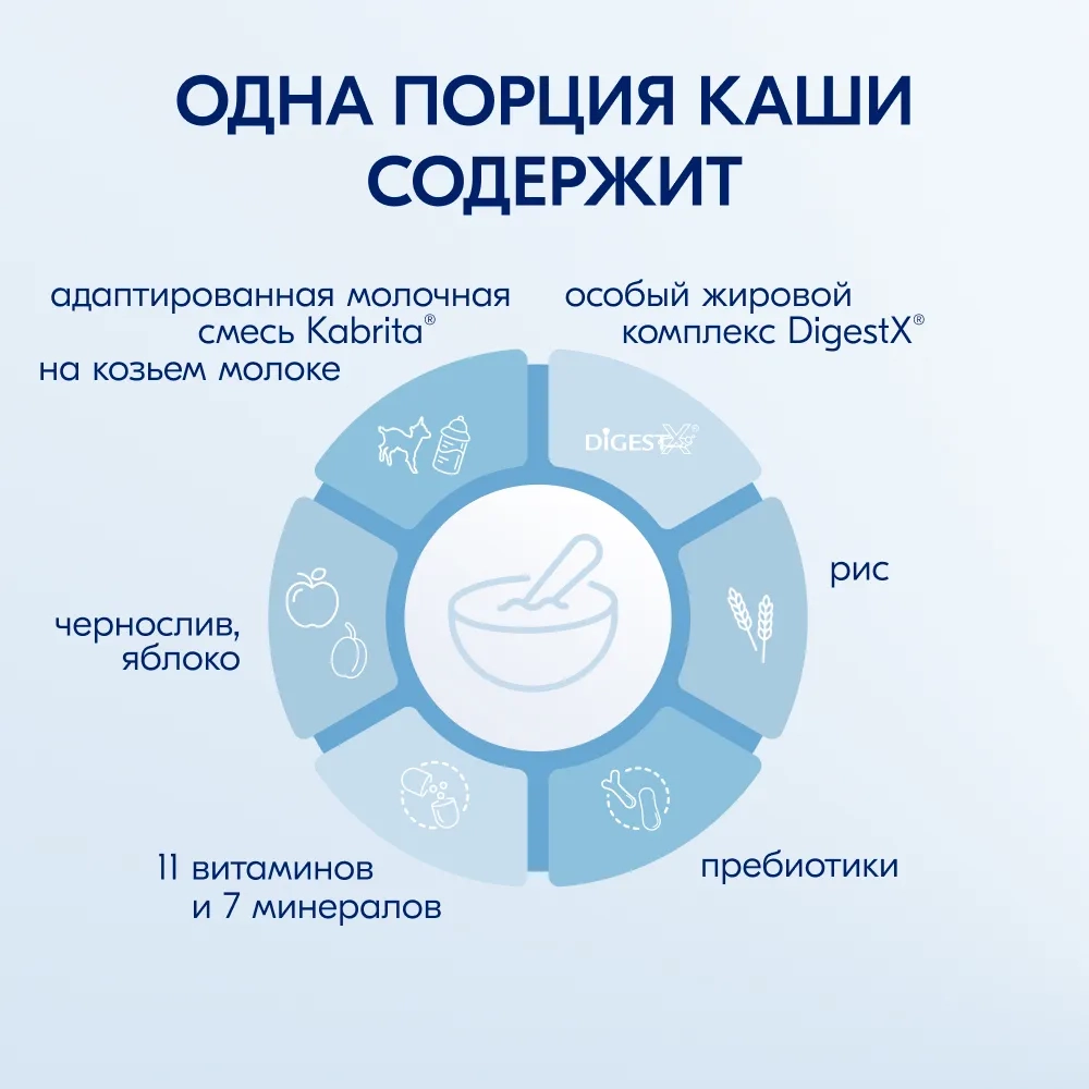 Каша Kabrita молочная Рисовая с черносливом и яблоком 180г