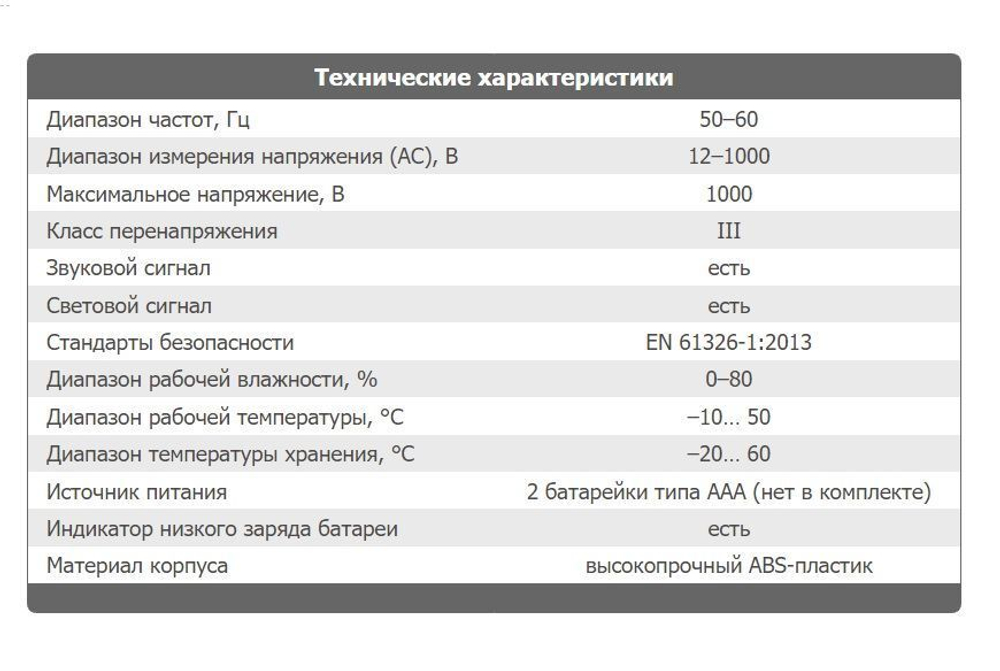 Тестер розеток Ermenrich Zing ST30
