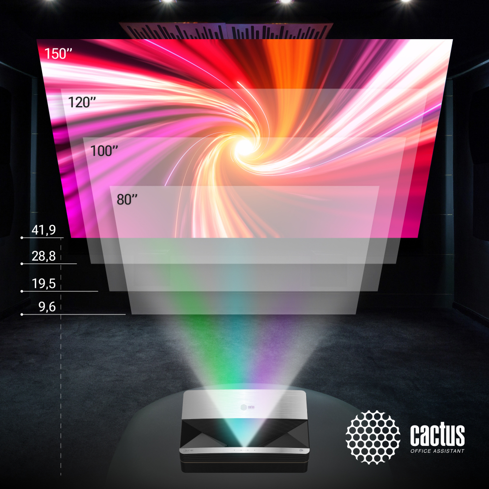 Проектор  Cactus CS-U1.SG