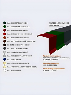 Конек кровельный, плоский 100*100*2000мм, Комплект 10шт, Синий (RAL 5005), 0,45мм
