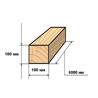 Нестроганный обрезной брус 1 сорта