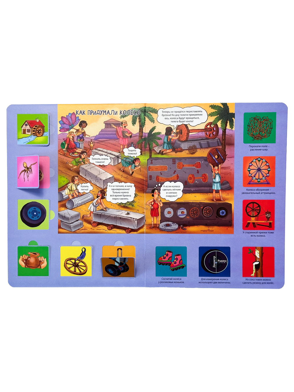 Энциклопедия с окошками (ЦК) Как всё устроено