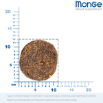 Сухой корм Monge Dog Medium Puppy&Junior для щенков средних пород, 800 г