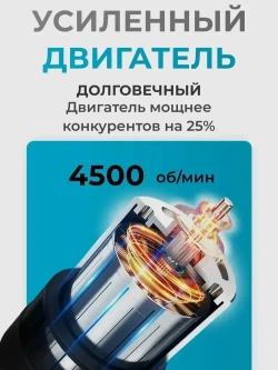 Сабельная пила аккумуляторная Otwen / 4 лезвия для разных видов материалов / 2 АКБ + перчатки, очки, кейс