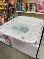 Пеленальный матрасик Топотушки "Слоники" бирюза. (80*71 см.)