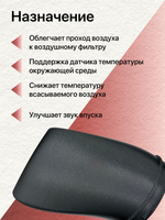 Боковой прямой воздухозаборник для Smart Roadster