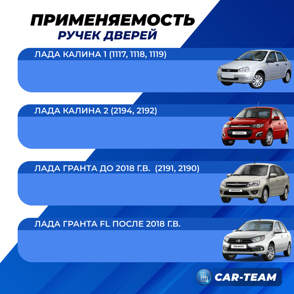 Евроручки дверей на Лада Гранта, Калина, Калина 2 "Тюн-Авто"
