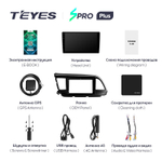 Teyes SPRO Plus 9" для Hyundai Elantra 2018-2020